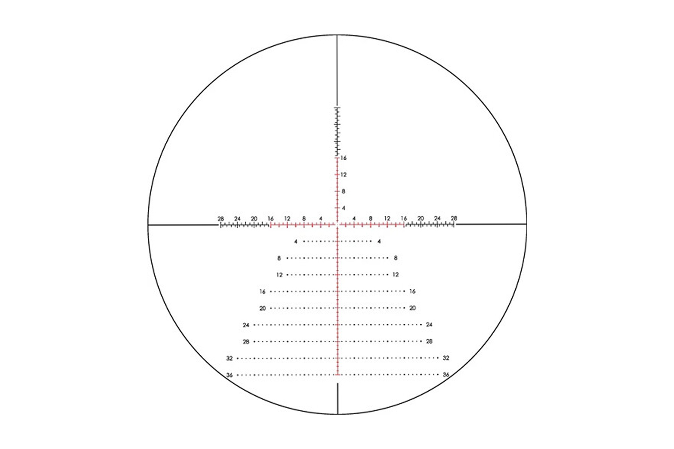 VORTEX OPTICS Razor HD Gen III 6-36x56 FFP Riflescope with EBR-7D MRAD Reticle (Department Sample)